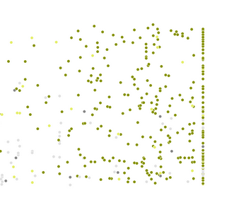 Picture of a graph looking at entity similarity in TRACER.