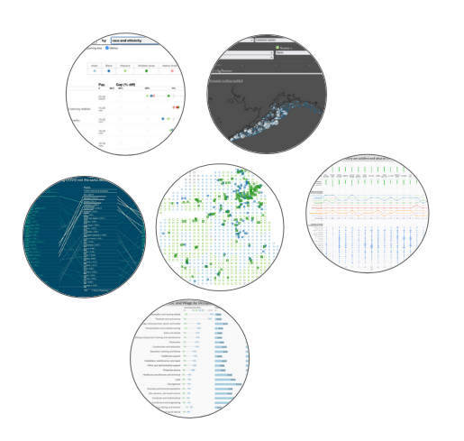 Pictures of different visualizations of systems