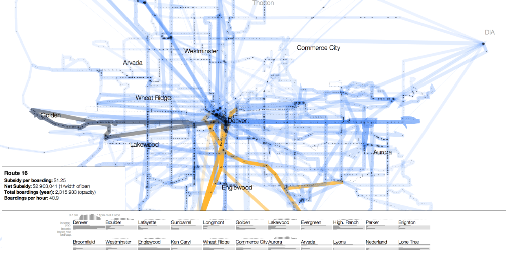 Snapshot from the Colorado transit visualization