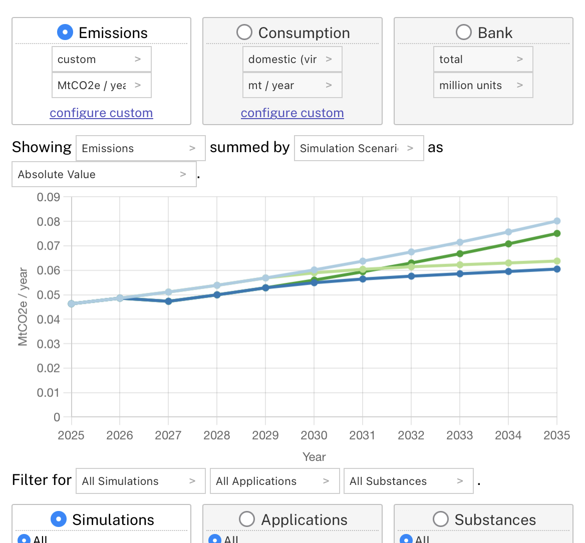 Screenshot of the Kigali Sim application