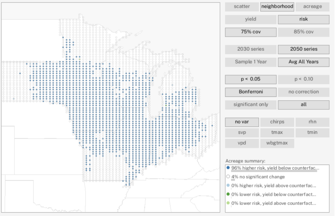 Visualization of insurance outcomes